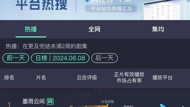 大比分落后勇士！船记：昨天击败强队后 快船打得就像谁都能输